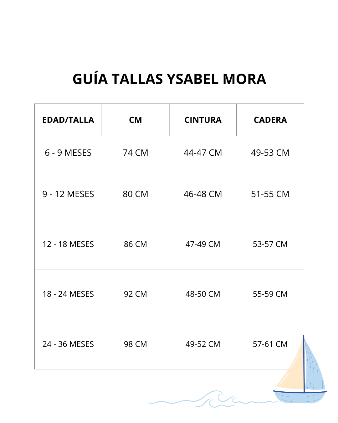 YM 97081 97082 97084